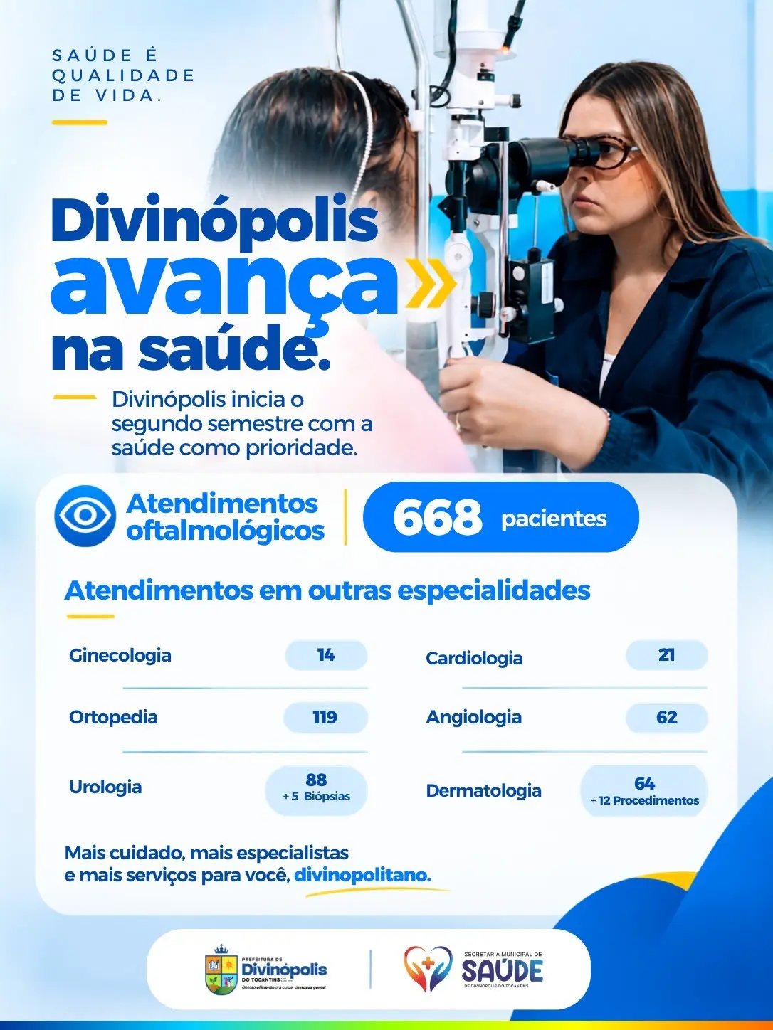 Divinópolis Avança na Saúde